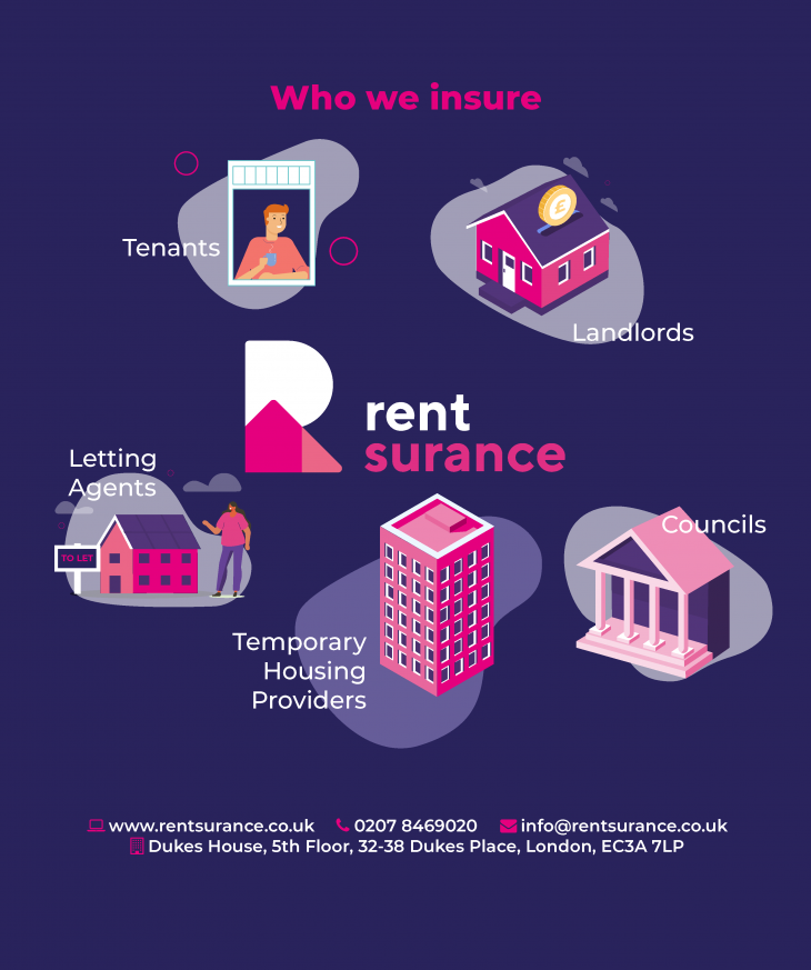 Who Rentsurance Work with | Landlords, Letting Agents, Councils, TAPs ...